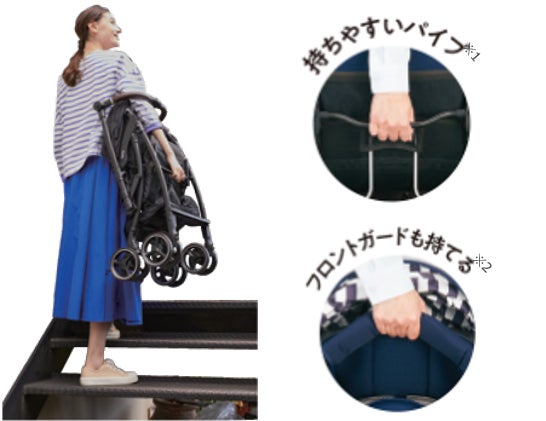 赤ちゃん本舗×アップリカ共同開発 路面から伝わる振動を軽減する