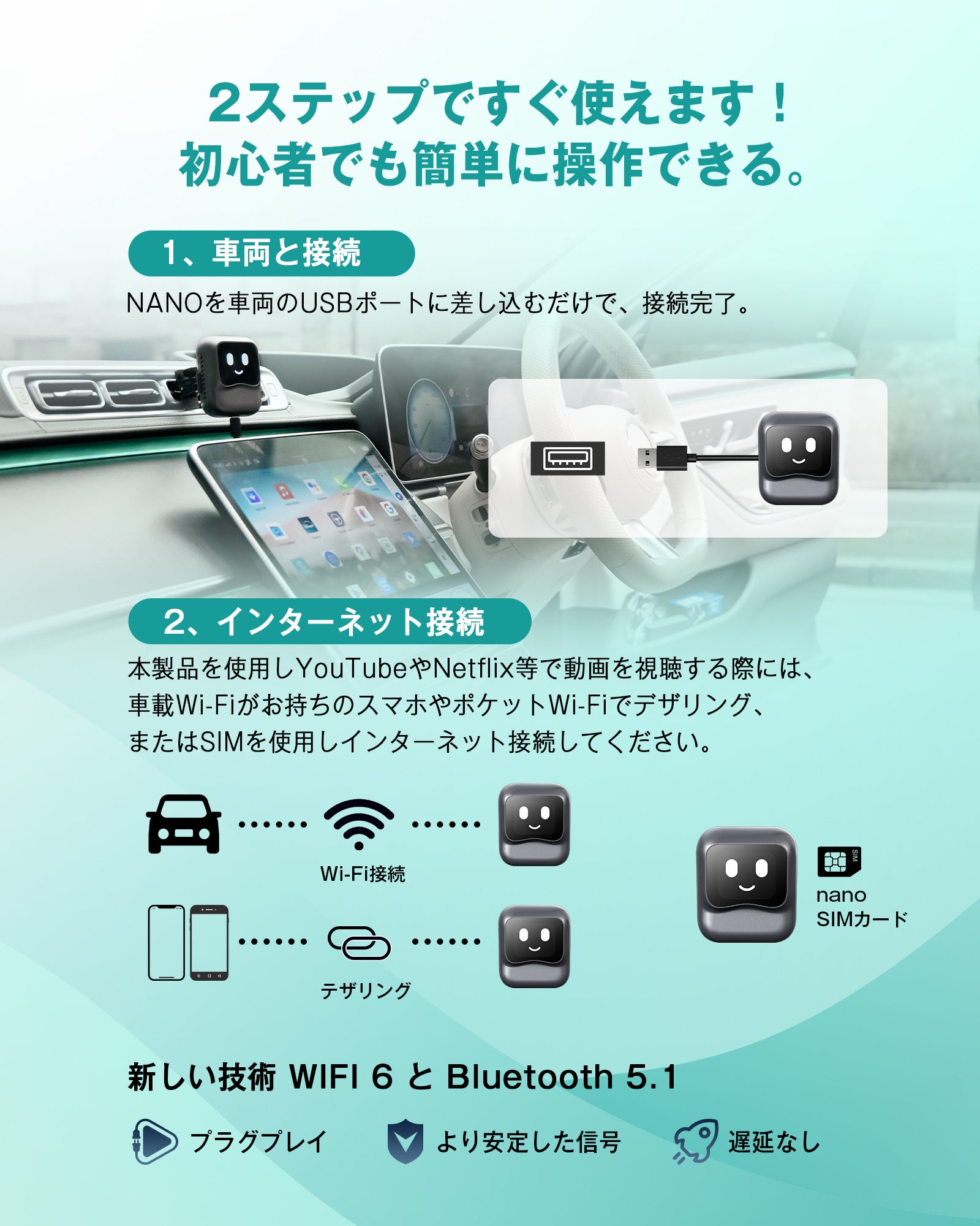 Ottocast驚くべき新作・NANO AI Box】純正ディスプレイをUSB接続だけで