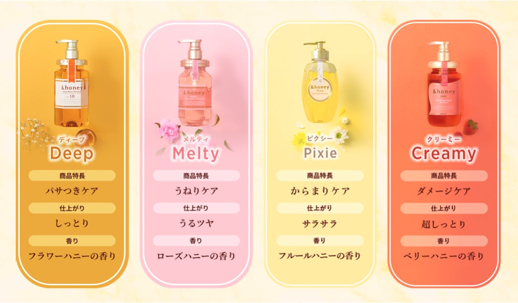 &honeyから新たなキャラクターデザイン登場！『おしゃれキャット