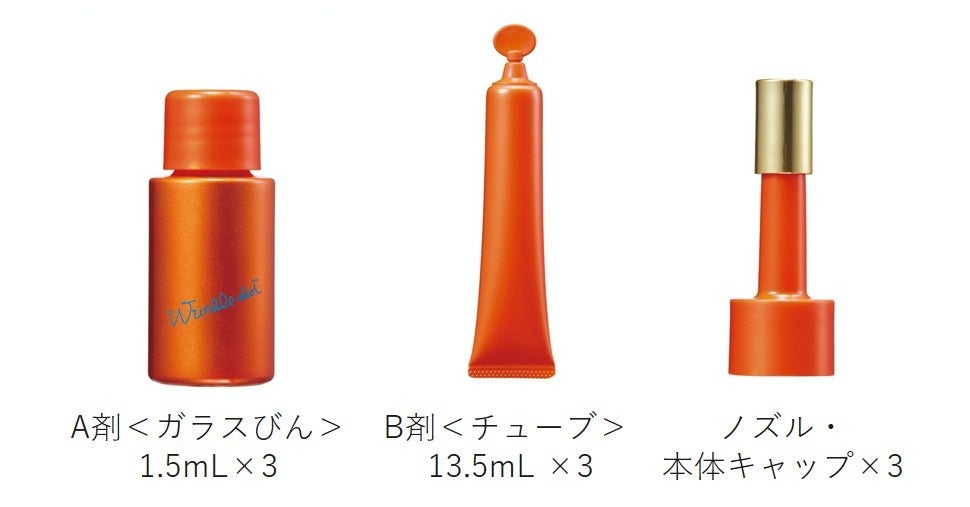 リンクルショット メディカル セラム デュオ』3本セット 2026年1月1日