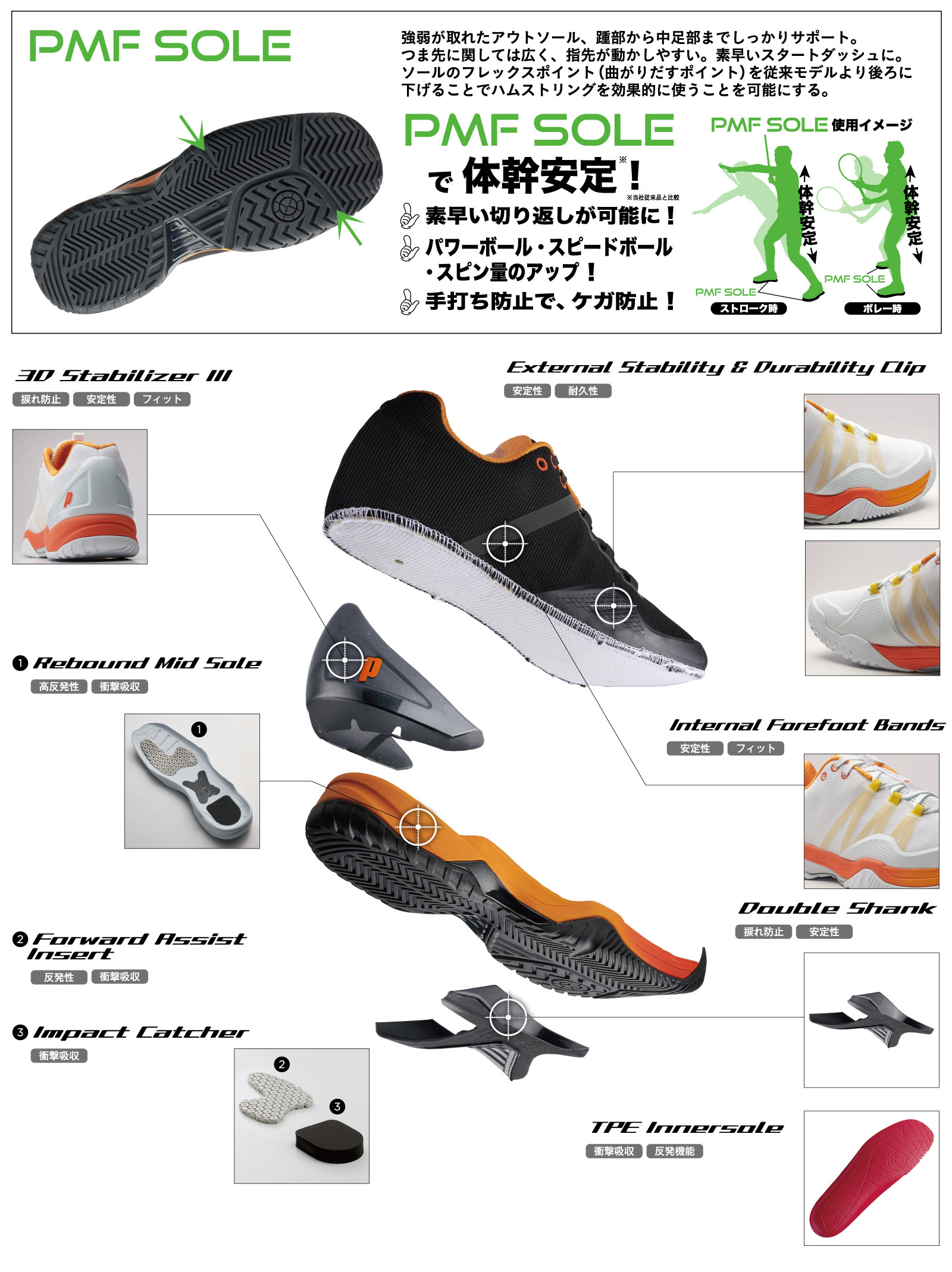 TOUR PRO Z Series - Prince プリンステニス公式サイト