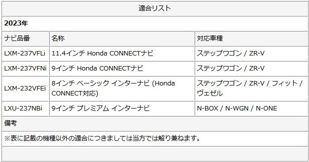 ホンダ キャンセラー ハーネス 標準 走行中 テレビ DVD 視聴キットナビ