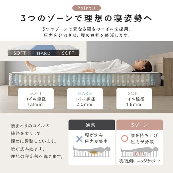 引き出し4杯大容量ベッド 宮付きタイプ『Slektia スレクティア』/4杯の