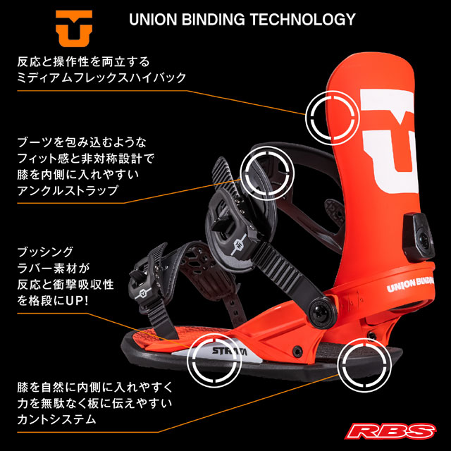 UNION 21-22 BINDING STRATA ストラータ 日本正規品RBS
