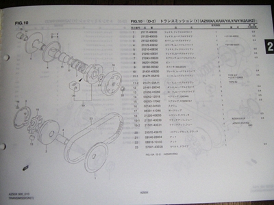 レッツ2のマニュアルたち: カブ等にまつわる画像日記