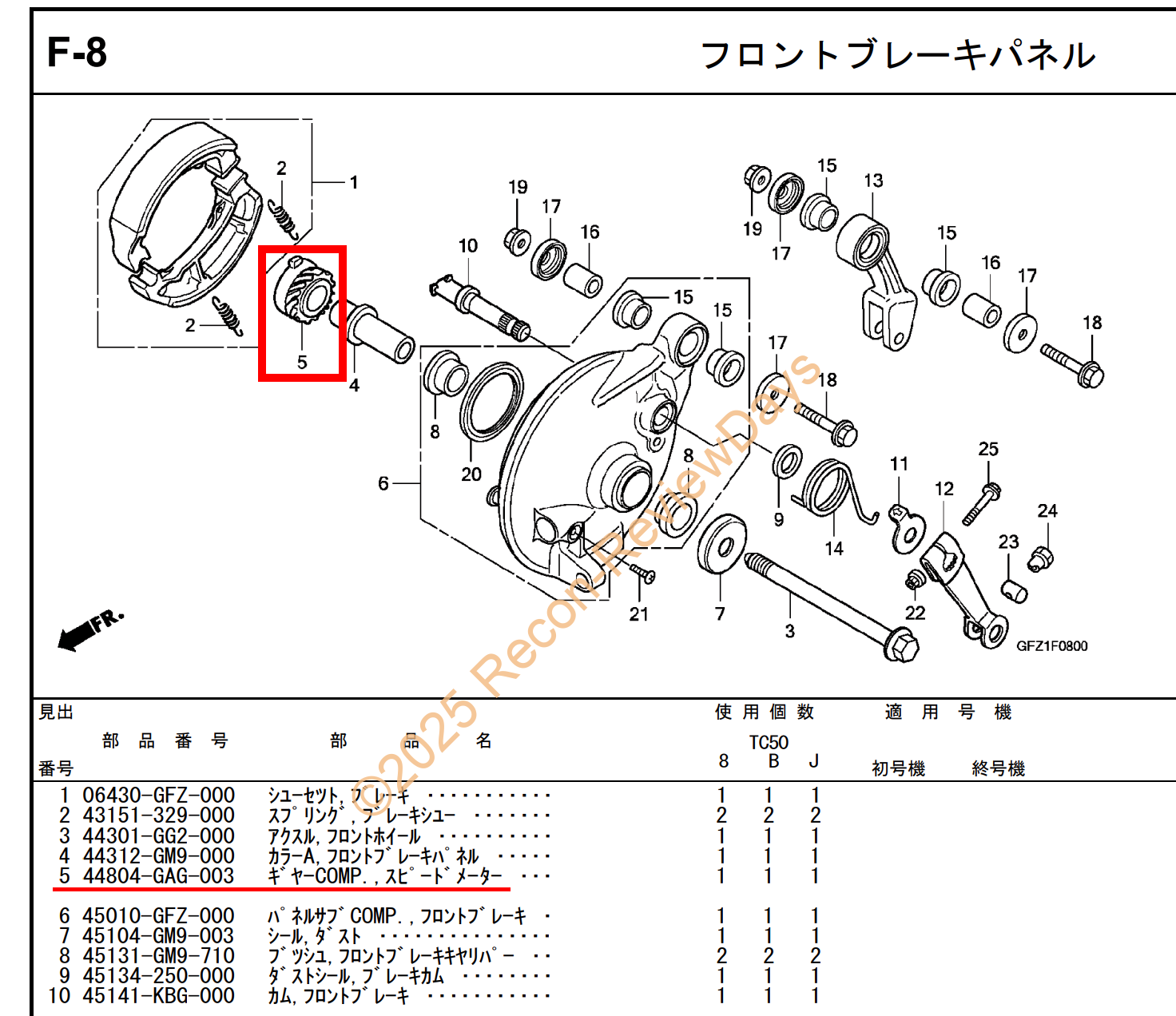 HONDA GYRO Canopy サービスマニュアル HONDA ホンダ GYRO Canopy