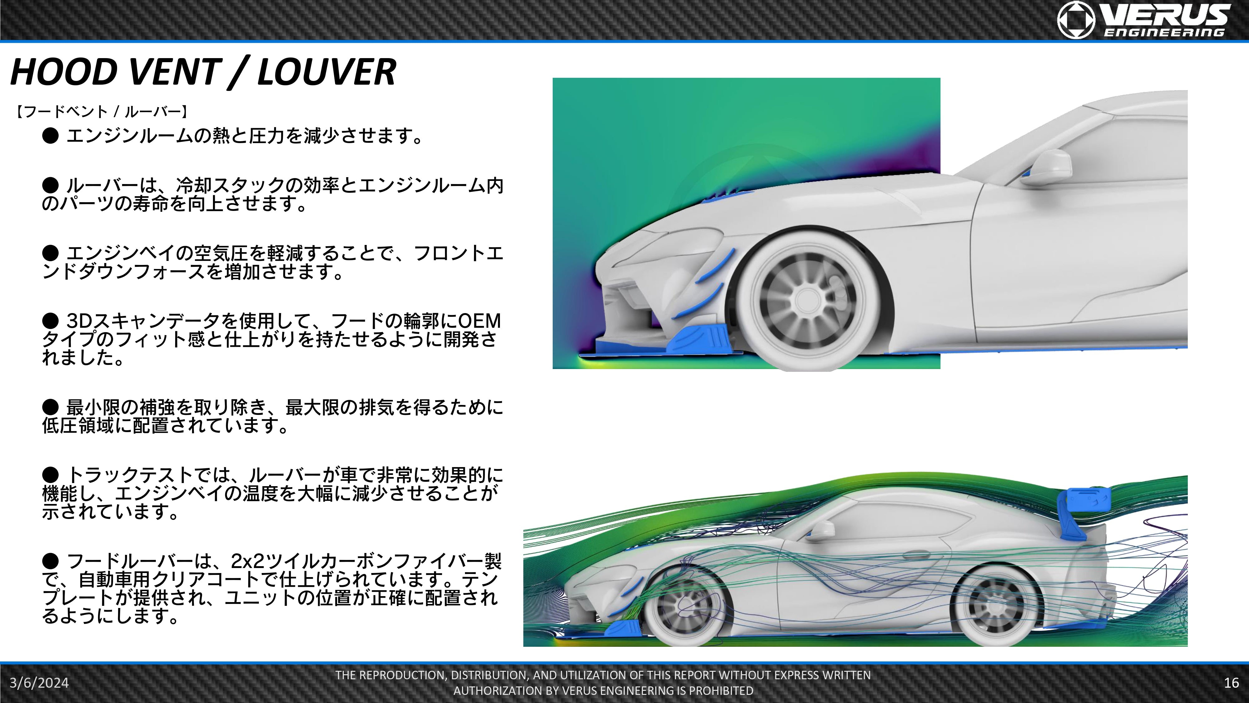 VERUS ENGINEERING(ヴェルスエンジニアリング)A0215A：TOYOTA・GR：A90
