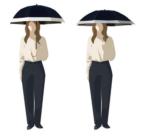 3段 | 折りたたみ日傘 (50cm) | 芦屋ロサブラン