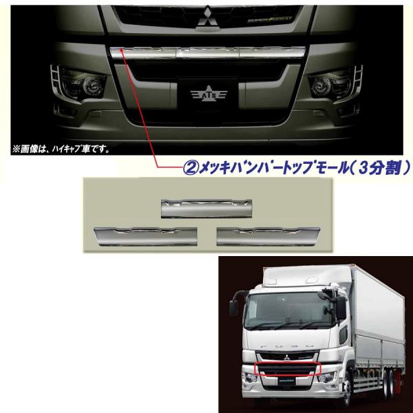 三菱ふそう17スーパーグレートハイキャブ用メッキバンパートップモール