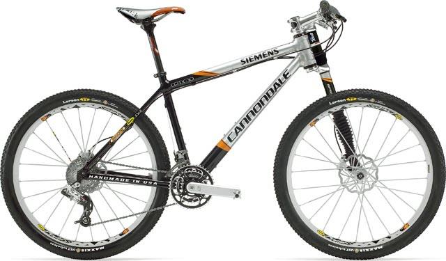 Value Guide - BicycleBlueBook.com