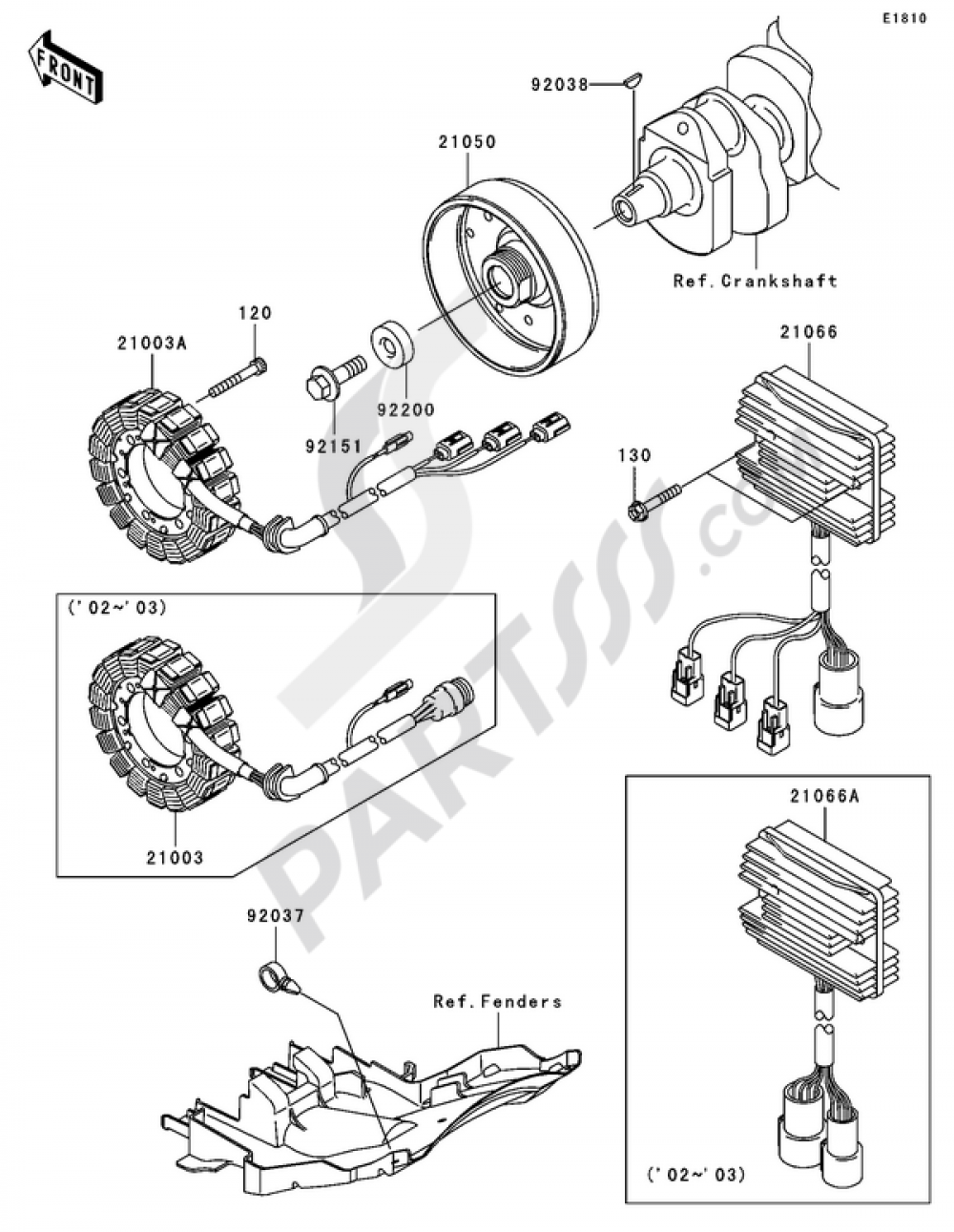 ジェネレーター Kawasaki NINJA ZX-12R 2002