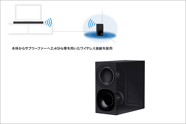 HT-G700 発表! 400W出力 3.1chで立体的音響効果が楽しめるサウンドバー