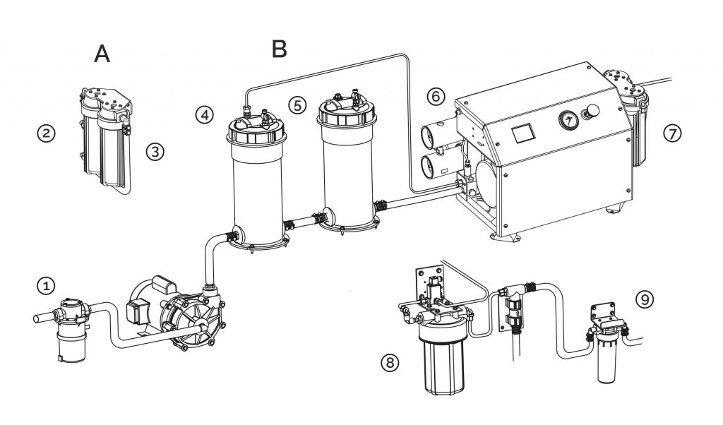 Aqua Whisper DX Consumables - Sea Recovery watermakers and parts