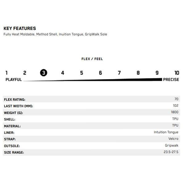 K2 スキーブーツ 2024 レディ－ス METHOD W K2 FLEX(23-24) ケーツー