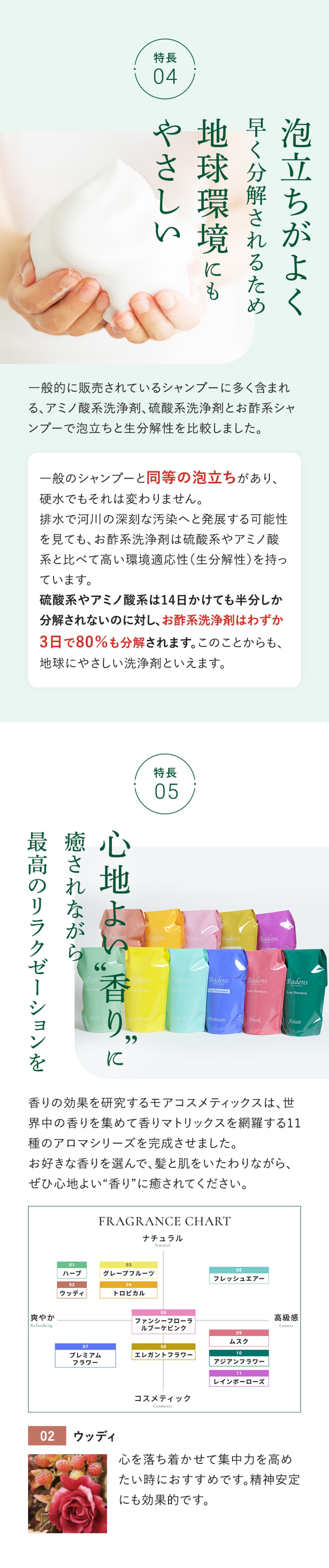 スターターセット（ウッディ） – モアコスメティックスオンラインショップ