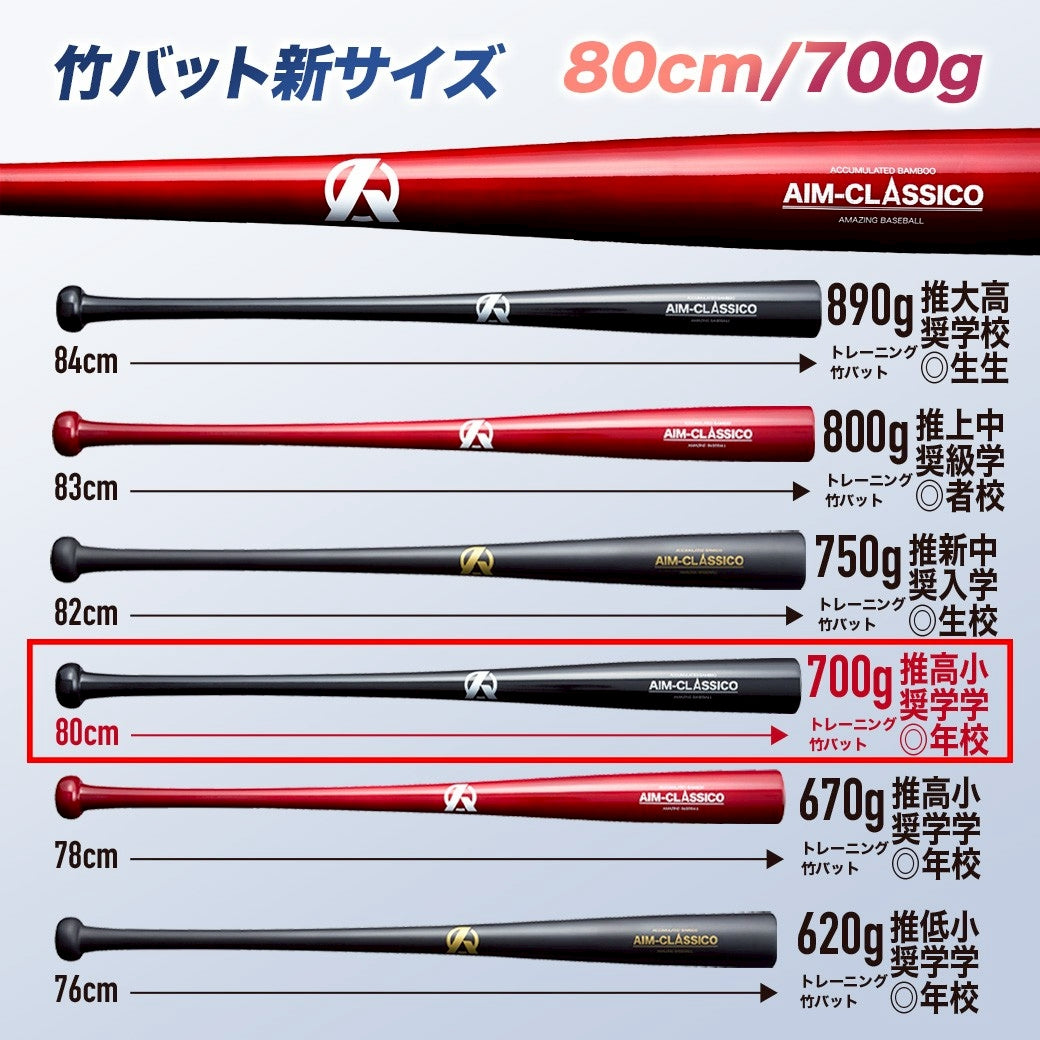 高耐久性竹バット AIM-CLASSICO【翌営業日発送】｜ミノルマン監修