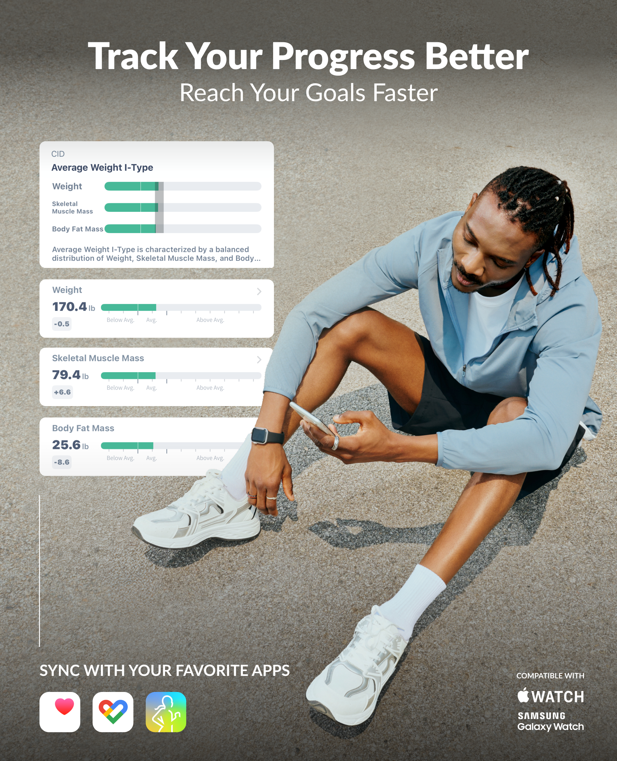 Body Fat Scales & Smart Weight Scales | InBodyUSA - InBody USA