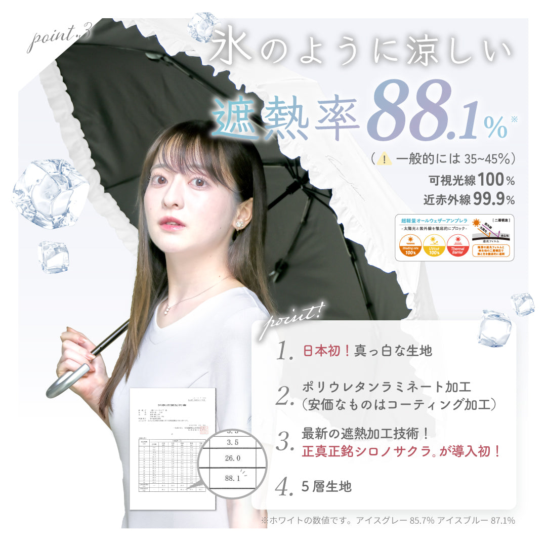 公式】真っ白な日傘｜ 風鈴草 ｜ シロノサクラ。 – シロノサクラ