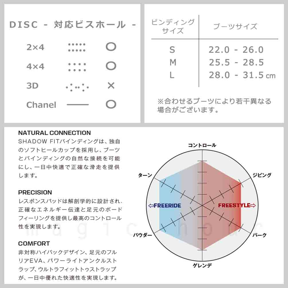 SALOMON(サロモン) スノーボード ビンディング スノボー