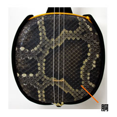 三線の部分と名称