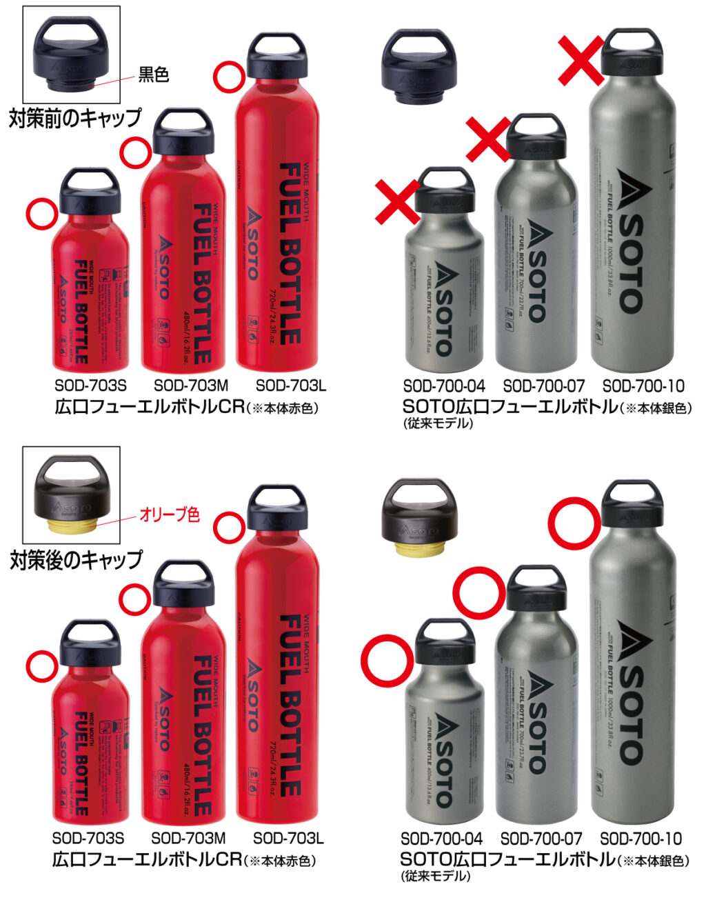 広口フューエルボトルCR キャップ仕様変更と部品無償交換のお知らせ