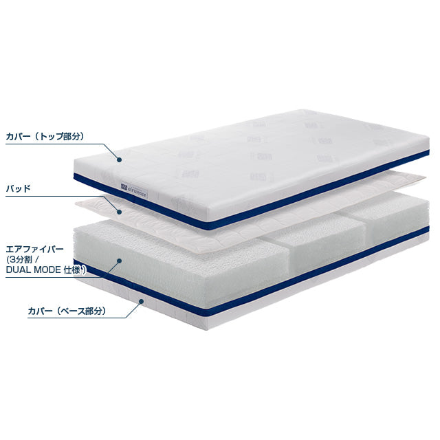 エアウィーヴ ベッドマットレス S03 – airweave(エアウィーヴ)公式