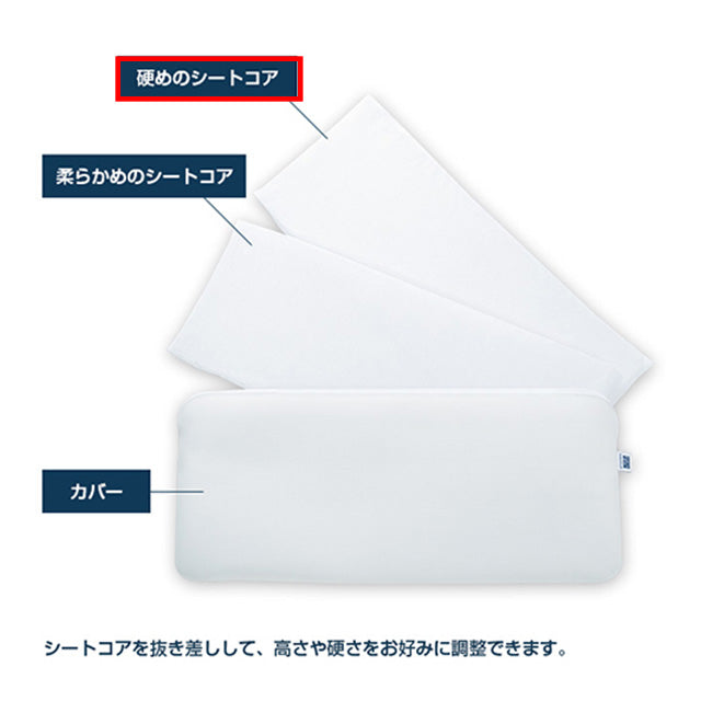 エアウィーヴ ピロースリムシートコア – airweave(エアウィーヴ)公式