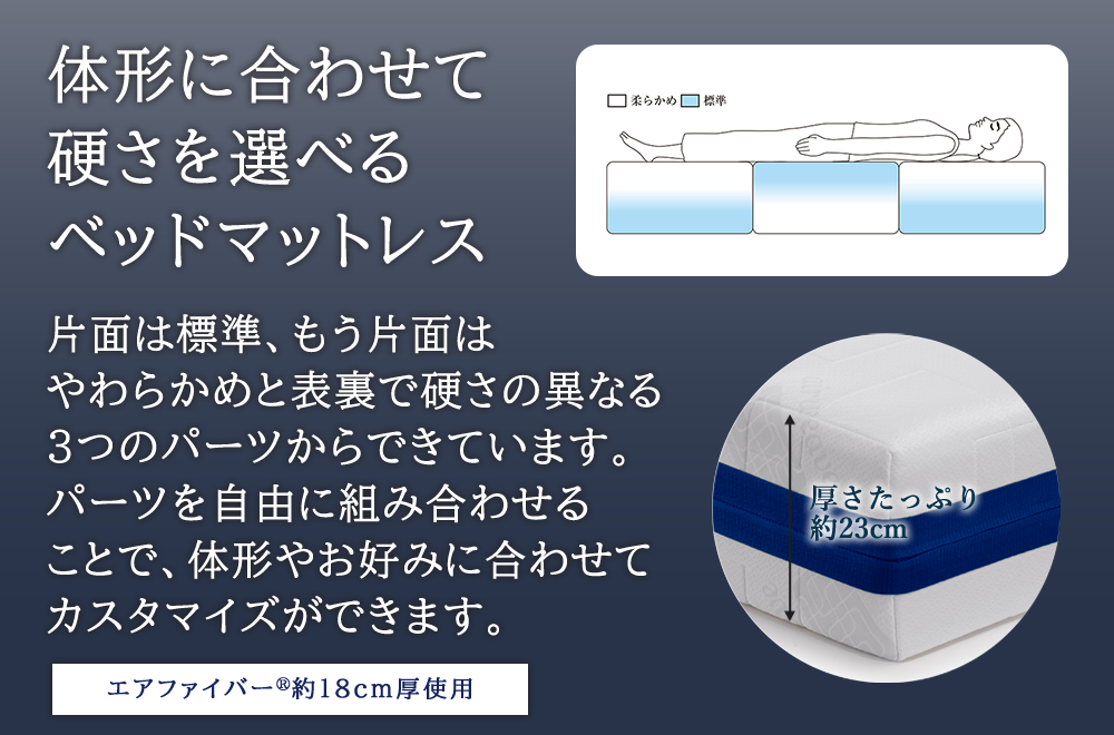 エアウィーヴ ベッドマットレス S03 シングル 寝具 ベッド サイズ