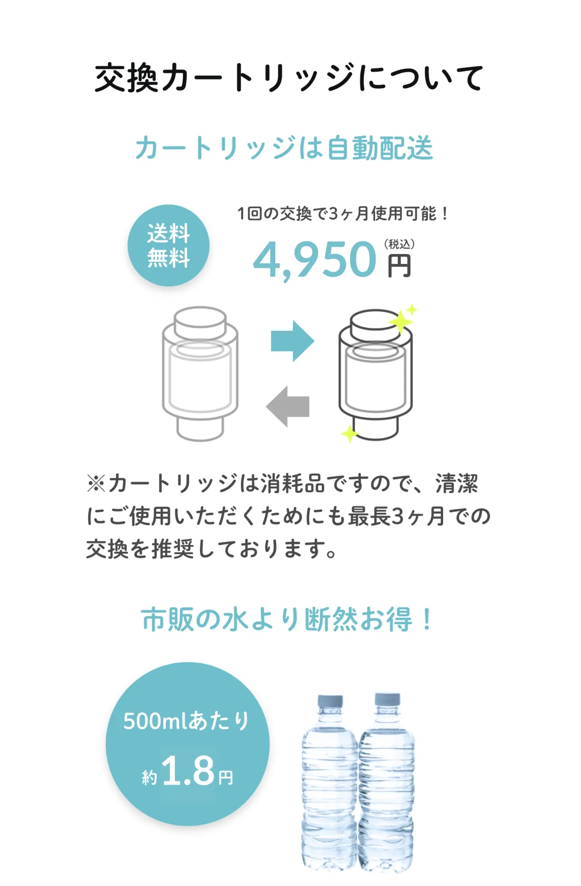 正規販売サイト】素粒水｜フリーサイエンス正規代理店｜ワンウォーター