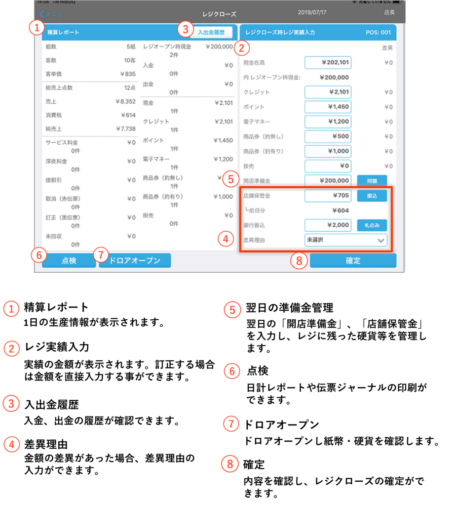 レジクローズ画面について | USENレジ ヘルプサイト