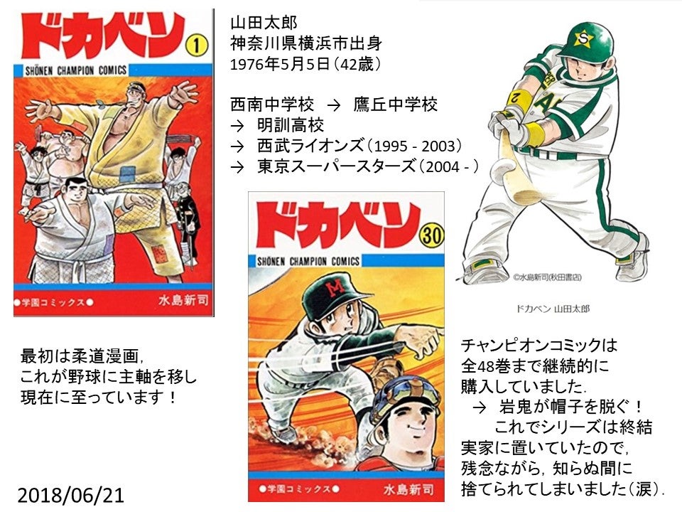 ドカベン 全48巻+大甲子園 全26巻セット 水島新司 山田太郎 高校野球