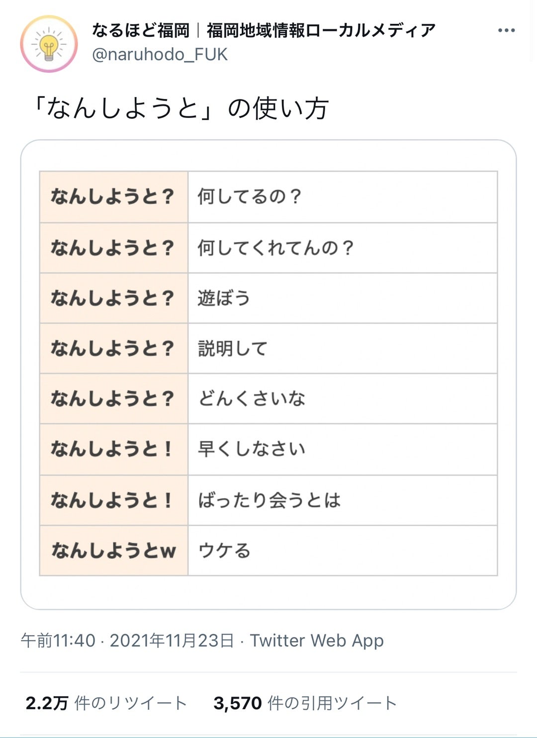 たくさん意味がありすぎる、博多弁。笑 | Dr.Moe「美容の本音」ケーズ