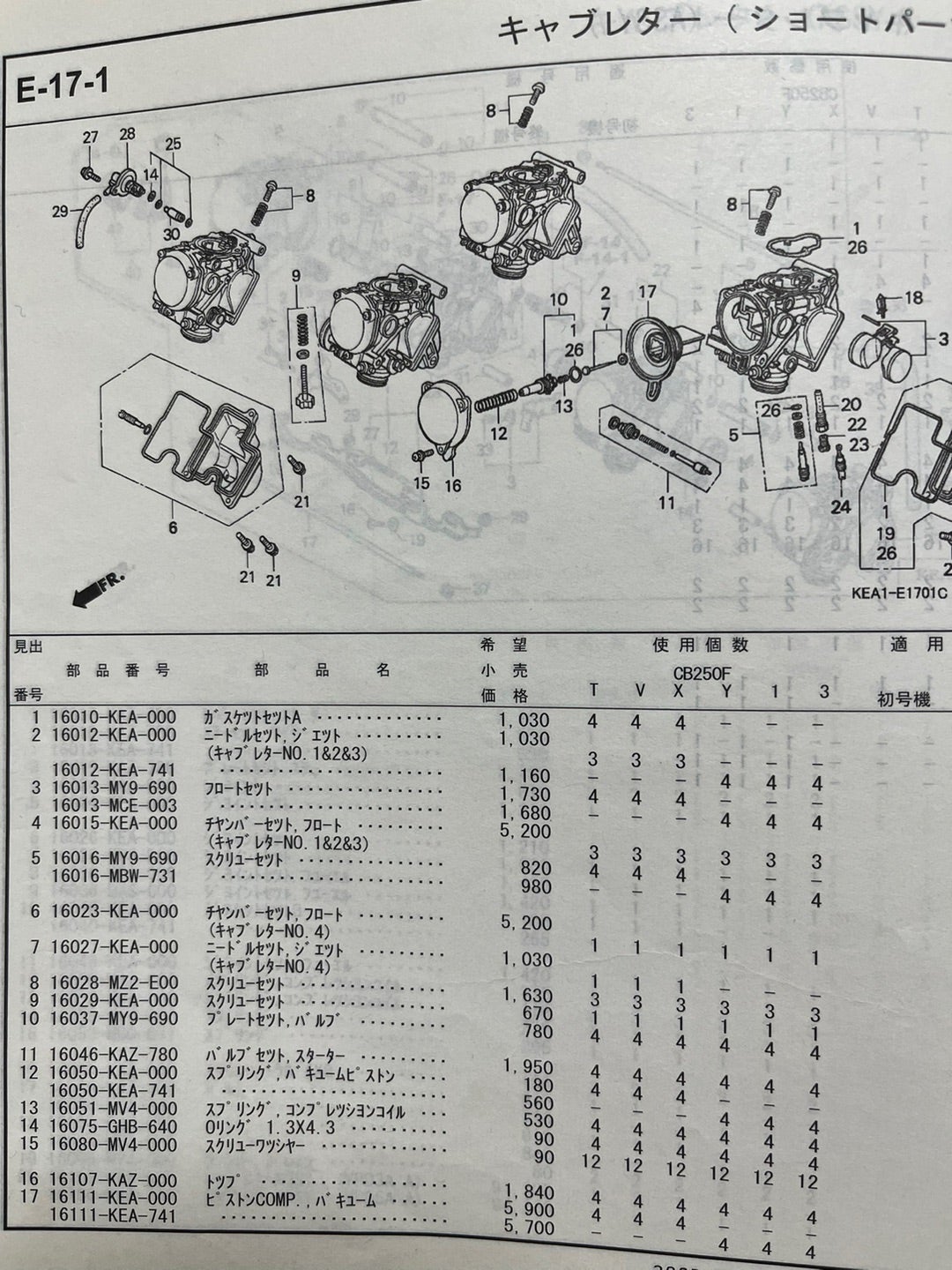 ホンダ ホーネット250 サービスマニュアル と パーツリスト ホンダ