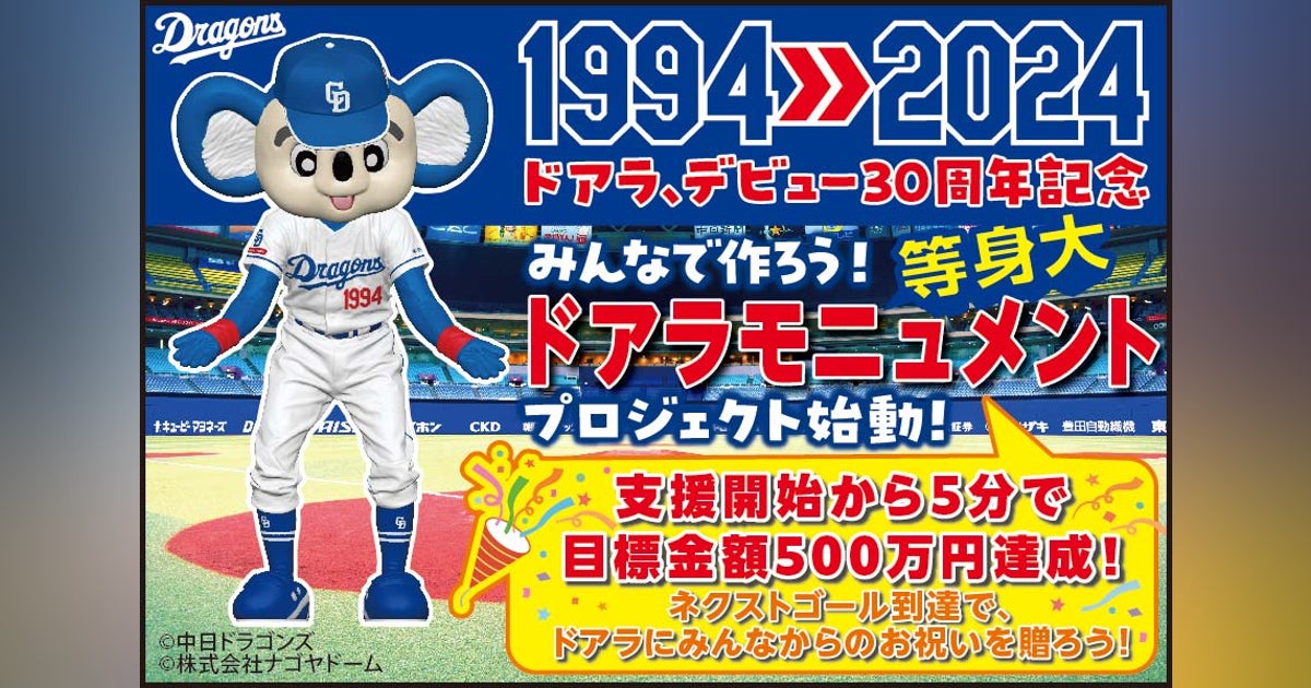 ドラゴンズストア 必勝だるまくじ 当たり 1994 ドアラ 中日ドラゴンズ