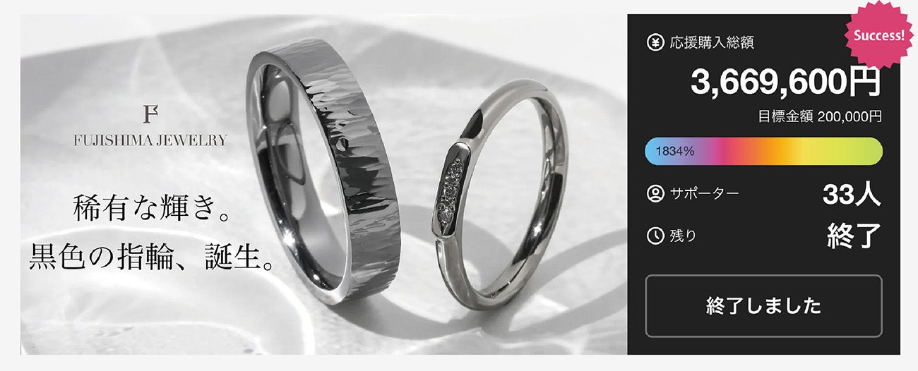 純金属の中で最も黒い金属×ジュエリー】稀有な輝きを放つ、タンタル