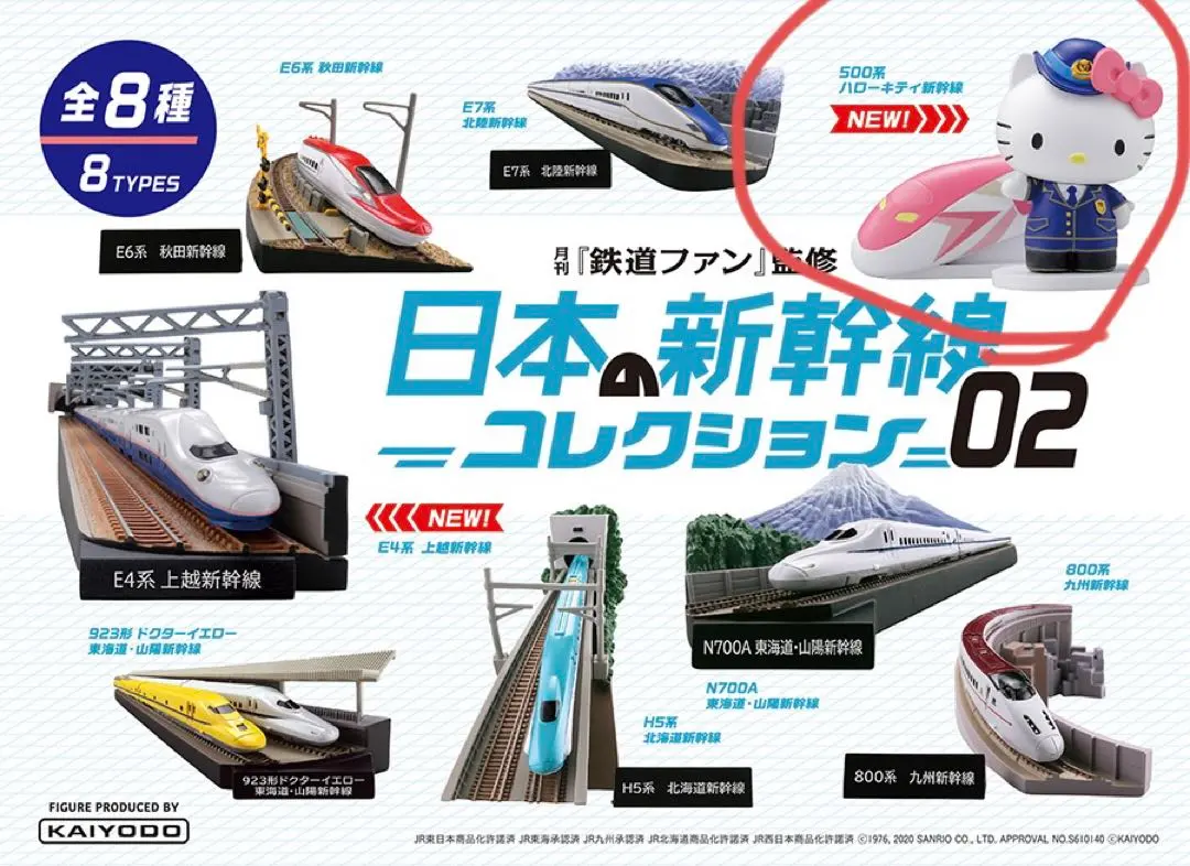 2026年最新】jr 500－7000系山陽新幹線（ハローキティ新幹線）セットの