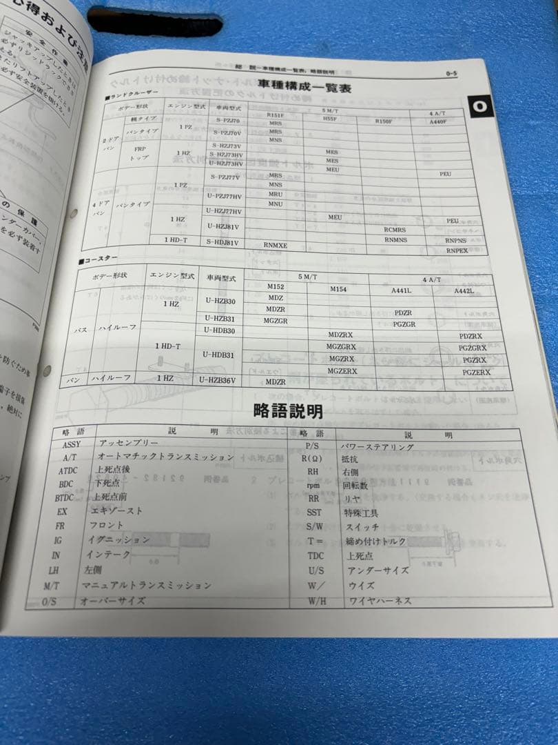 トヨタ 1PZ 1HZ 1HD-T エンジン修理書 ランクル 70 80 系 - メルカリ