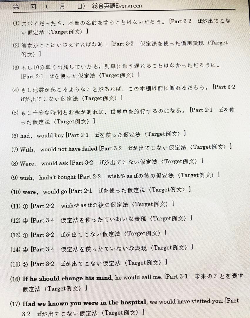 いいずな書店 Vintage 4th edition&テストクリエイター2024 - メルカリ