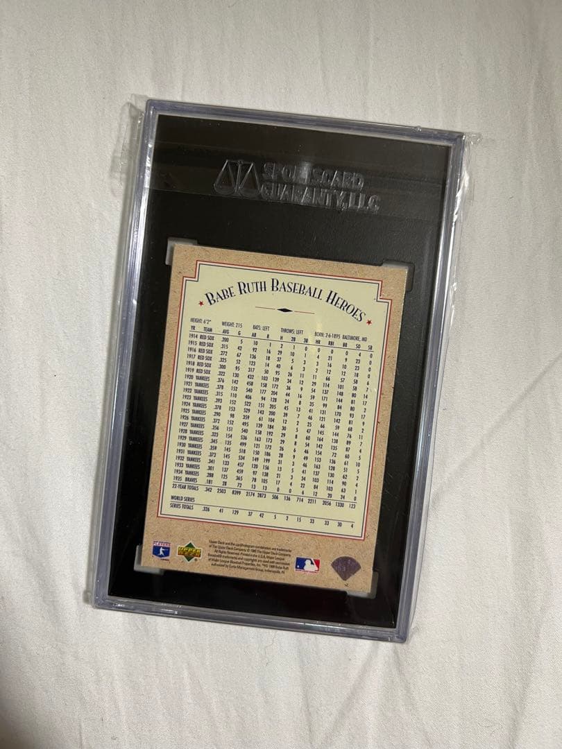 値下交渉OK 【桃太郎様専用】ベイブルース アンティークカード 野球