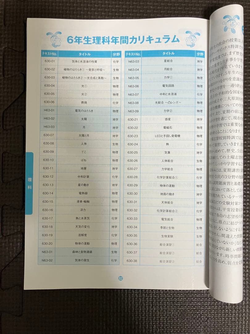 サピックス 6年 理科 デイリーサピックス 1-38 平常授業 2023年受験