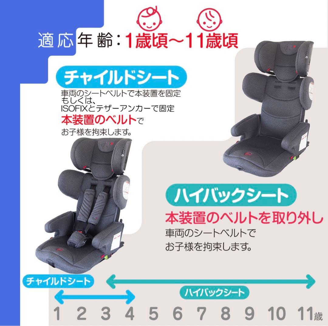 専用 マムズキャリー MCポータブルカーシートII チャイルドシート