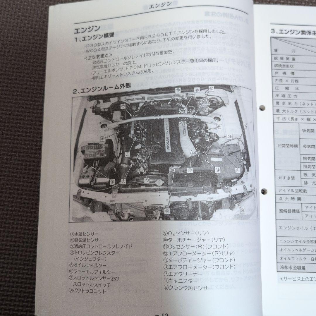 日産 ステージア AUTECH バージョンサービスマニュアル 追補版1 WC34