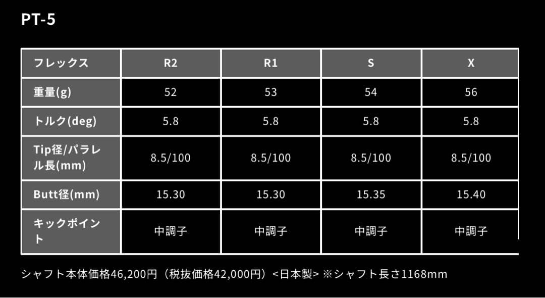 TOUR AD PT 5X バルドスリーブ(45.5インチ) - メルカリ