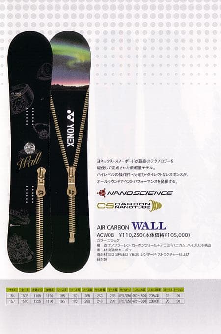 YONEX WALL 157㎝ 08/09 MODEL - メルカリ
