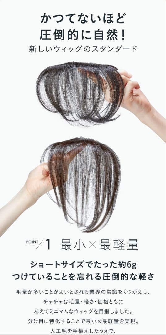 ペスカ ヘアメイト チャチャ chacha ウィッグ ライトブラウン ショート