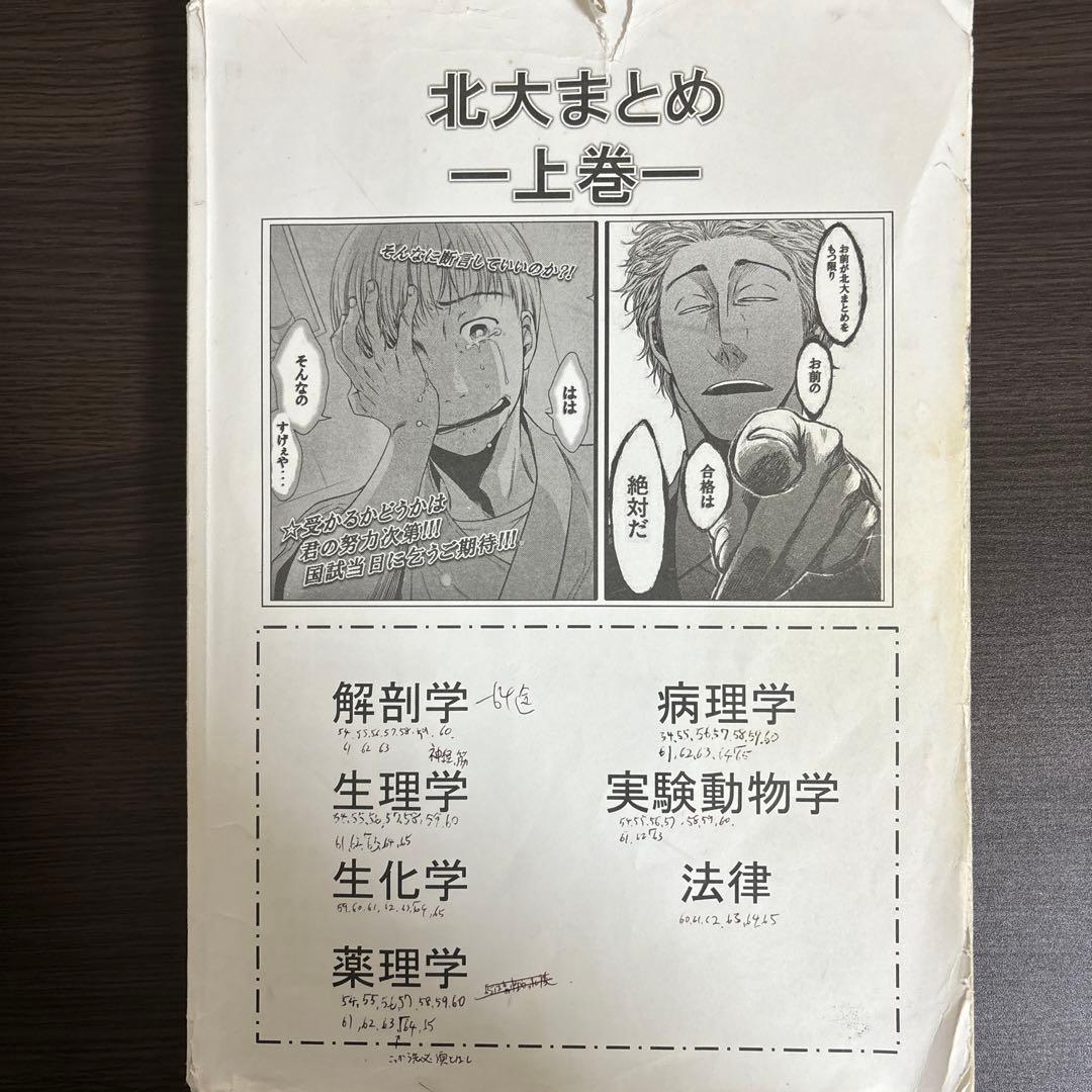 北大まとめ 上中下3冊セット 平成28年度獣医師国家試験対策本 - メルカリ
