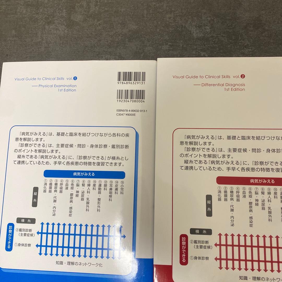 【新品】診察ができる vol.1・vol.2 セット