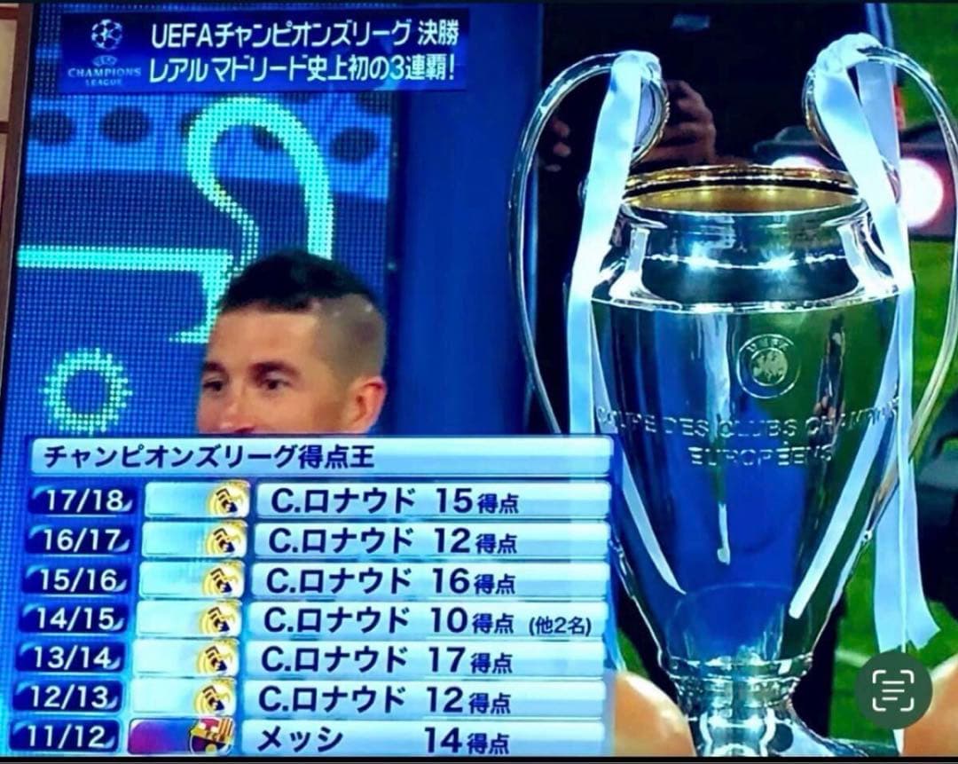 ダグアウト】クリスティアーノ・ロナウド 直筆サイン入りユニフォーム