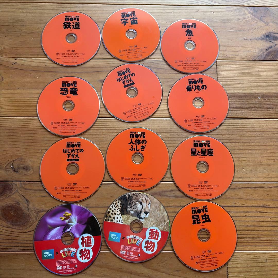 MOVE 子供向け教育DVDシリーズ ＆学研DVD12枚セット 楽天市場】講談社の動く図鑑 MOVE（ 全巻DVDつき） セット 既11巻 : 脳