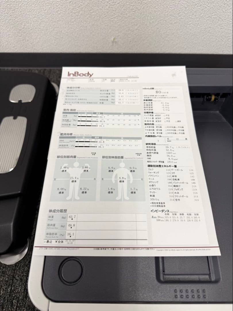 あんどれ※他の方のご購入はご遠慮下さい